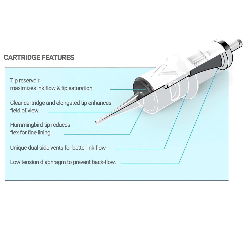 VERTIX NANO CARTRIDGE 3RL 0.25MM - Browbox